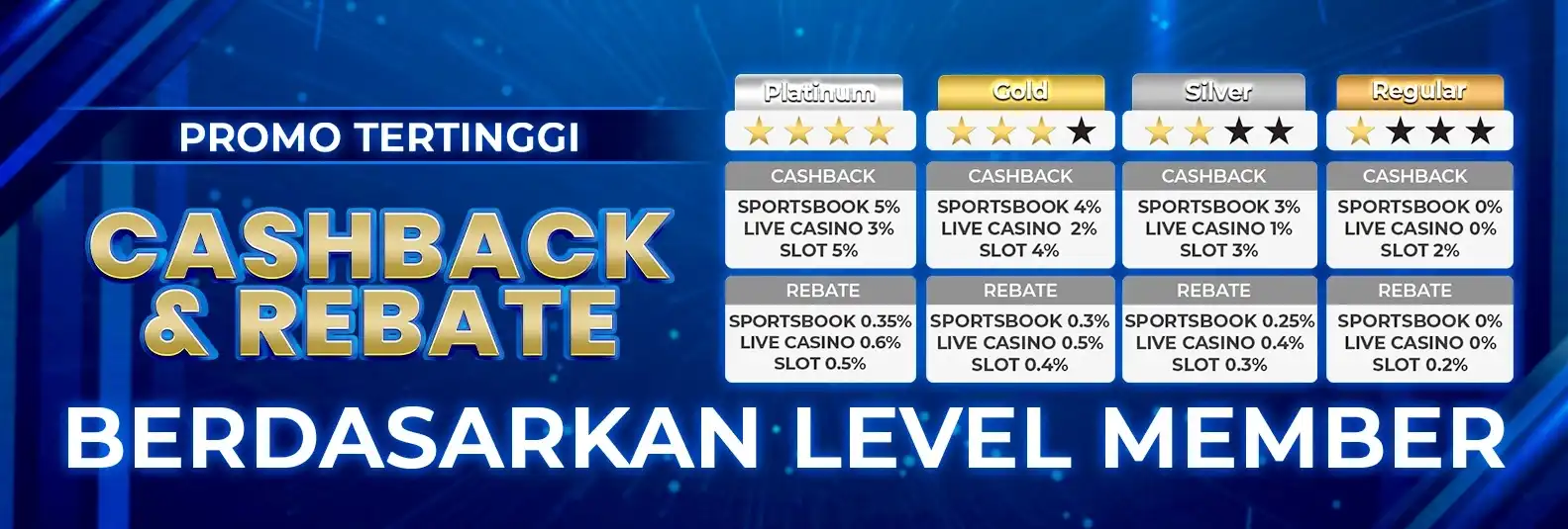 BONUS CASHBACK & REBATE